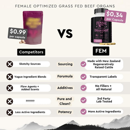 FEM: Female Enhancement Mixture